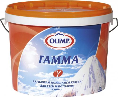 Чем лучше покрасить потолок в комнате. Типы красок для потолка