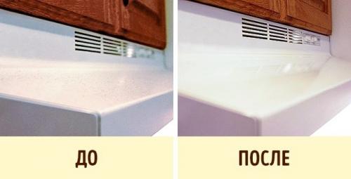 Порядок в доме лайфхаки. Эти лайфхаки помогут навести в доме идеальный порядок!