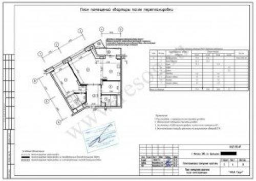 Объединение лоджии с кухней согласование. Согласованные варианты присоединения балкона к комнате или кухне. 01