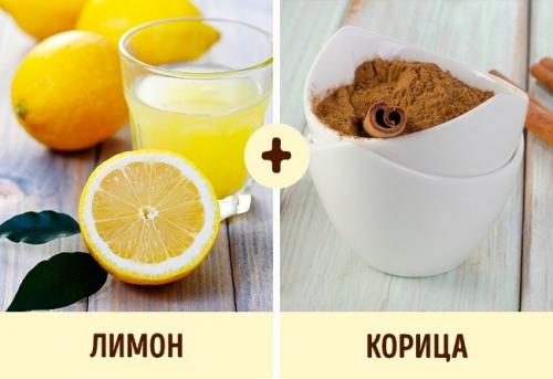 Порядок в доме лайфхаки. Эти лайфхаки помогут навести в доме идеальный порядок!