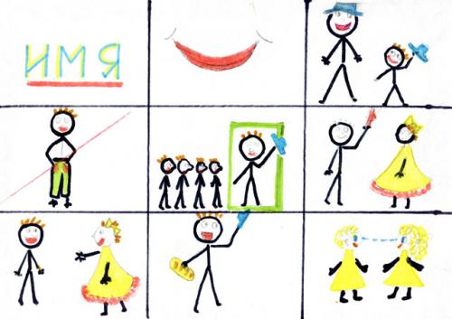 Картинки правила этикета за столом. 15 правил этикета за столом, которые должен знать каждый 05