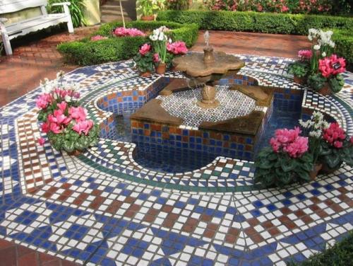 Ландшафтный дизайн частных домов. Выбор стиля