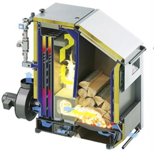 Теплообменник чугунный для котла. Пламенное сердце агрегата 01