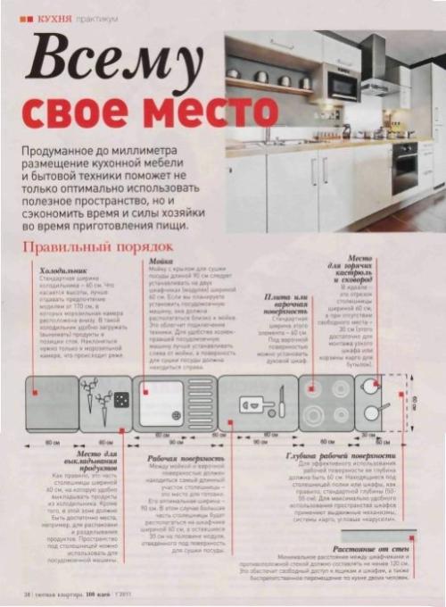 Уютная квартира 100 идей. 06 Уютная квартира 100 идей. 06