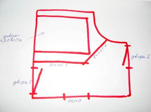Как совместить в одной комнате спальню и гостиную. Как совместить гостиную со спальней? 03 Как совместить в одной комнате спальню и гостиную. Как совместить гостиную со спальней? 03