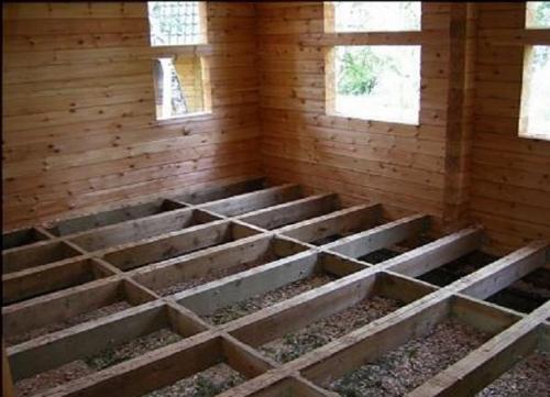 Каркасная веранда утепление. Утепление пола веранды