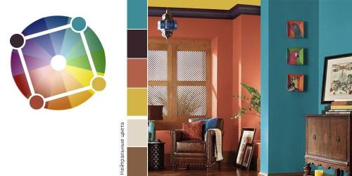 Таблица сочетания цветов в интерьере. Сочетание цветов в интерьере: что и с чем можно мешать?