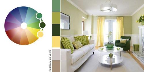 Таблица сочетания цветов в интерьере. Сочетание цветов в интерьере: что и с чем можно мешать?