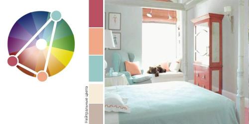 Таблица сочетания цветов в интерьере. Сочетание цветов в интерьере: что и с чем можно мешать?