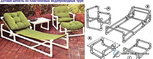 Перегородки из пвх труб. Поделки из пластиковых труб для детской площадки 14