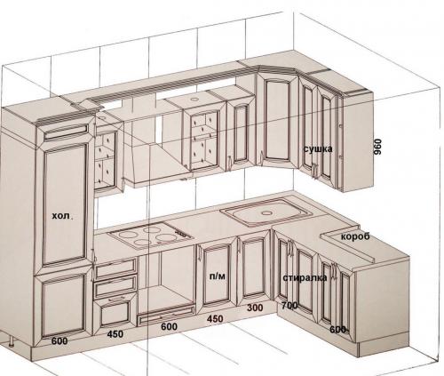 Последовательность работ при ремонте квартиры. Последовательность ремонта квартиры: пошаговая инструкция 02