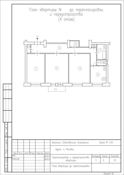Перепланировка с газовой плитой 2019. Главные особенности