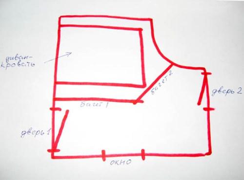 Спальня в проходной комнате. Маленькая спальня в проходной комнате —, как сделать полог альков для кровати