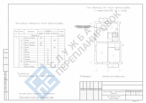 Как объединить гостиную и кухню. Плюсы и минусы 08