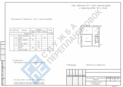 Как объединить гостиную и кухню. Плюсы и минусы 11
