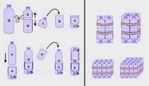 Мебель из пластиковых бутылок своими руками. Мастер-класс по мебели из пластиковых бутылок своими руками с видео 01 Мебель из пластиковых бутылок своими руками. Мастер-класс по мебели из пластиковых бутылок своими руками с видео 01