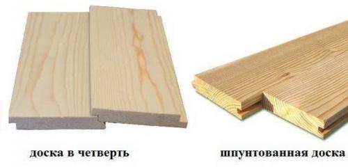 Как покрасить вагонку в доме идеи декора. Покраска вагонки внутри дома: красивые идеи - «Декор» 03