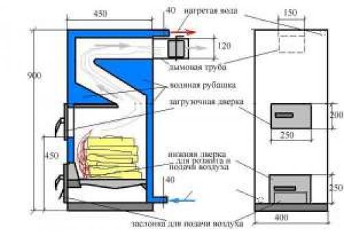 Котлы на твердом топливе длительного горения своими руками чертежи. Чертеж простого котла длительного горения