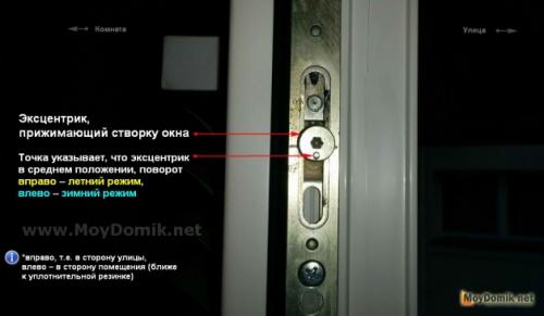 Сильно потеют пластиковые окна. Почему потеют пластиковые окна в квартире? 07