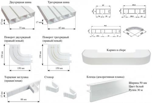 Какой карниз для штор лучше выбрать. Виды карнизов для штор