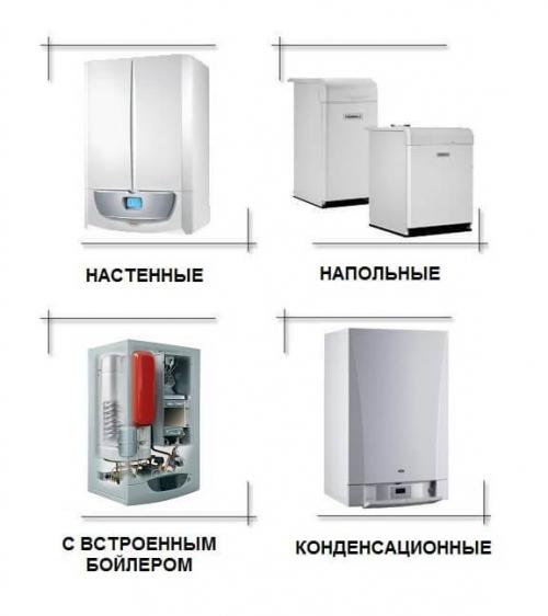 Газовый котел для воды. Одноконтурный или двухконтурный газовый котел 03 Газовый котел для воды. Одноконтурный или двухконтурный газовый котел 03
