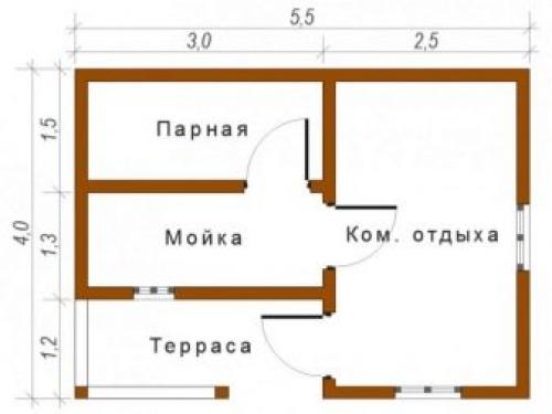 Как самому построить баню. Процесс постройки бани: быстро и дешево! 04 Как самому построить баню. Процесс постройки бани: быстро и дешево! 04