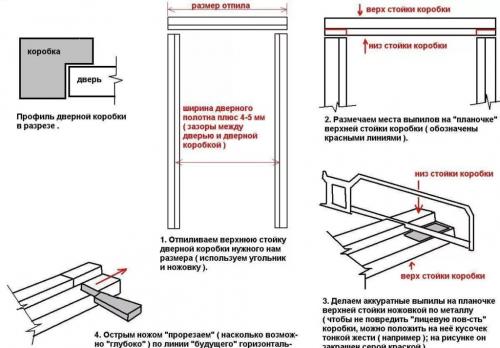 Как сделать дверь из фанеры. Пошаговая инструкция, как изготовить дверную коробку из фанеры своими руками