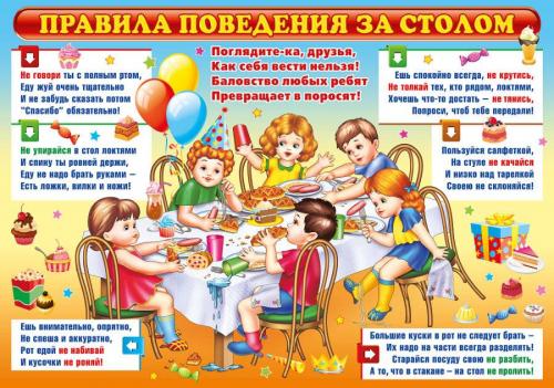 Правила этикета за столом для детей. Когда учить? Всему свое время