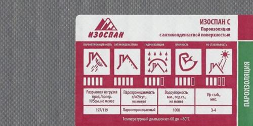 Утеплитель изоспан. Для чего нужна паро-гидроизоляция в конструкции пола 11 Утеплитель изоспан. Для чего нужна паро-гидроизоляция в конструкции пола 11