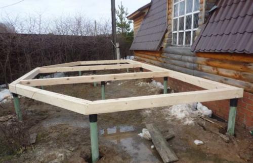 Пристройка к дому без фундамента. Как закрепить пристройку без фундамента к деревянному дому