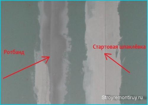 Смывка обоев с гипсокартона. Способы снятия обоев