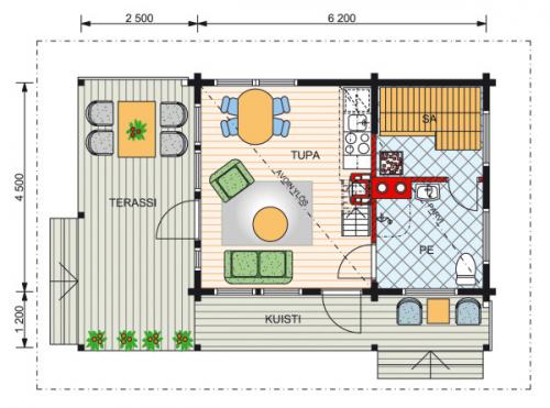 Надворные постройки баня погреб и летняя кухня под одной крышей. Выбор проекта постройки