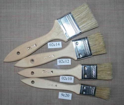 Кисть широкая. Область применения кистей