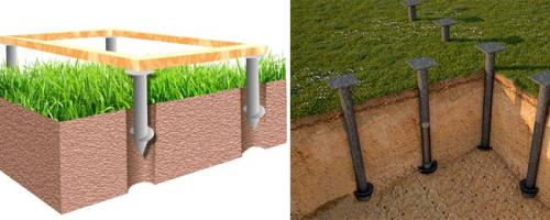 Бетонный фундамент на винтовых сваях. Особенности фундамента на сваях