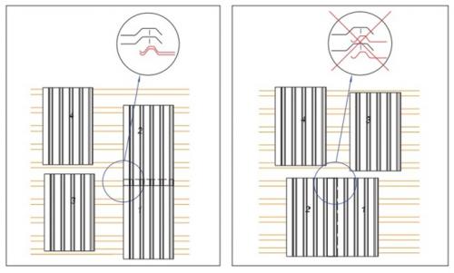 Как правильно класть профлист на крышу. Особенности выбора профнастила 03 Как правильно класть профлист на крышу. Особенности выбора профнастила 03