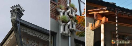 Как монтировать водостоки под металлочерепицу. Как установить водостоки если крыша уже покрыта: возможные варианты крепления 04