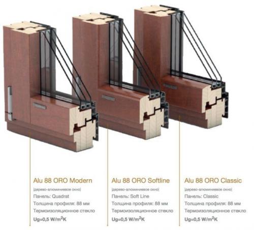 Алюминиевая оконная система. 3 основные разновидности