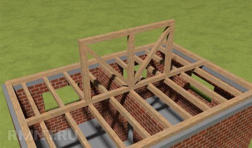 Вальмовая крыша: устройство, узлы и усиление вальмовой крыши 10 Вальмовая крыша: устройство, узлы и усиление вальмовой крыши 10