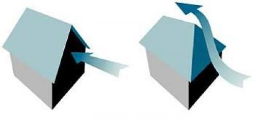 Вальмовая крыша обрешетка. Особенности вальмовой стропильной системы