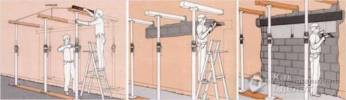 Дверной проем прорубить. Конструктивные особенности 09