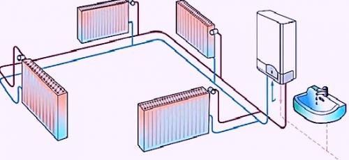 Электрокотел в квартире. Прямой обогрев 09 Электрокотел в квартире. Прямой обогрев 09