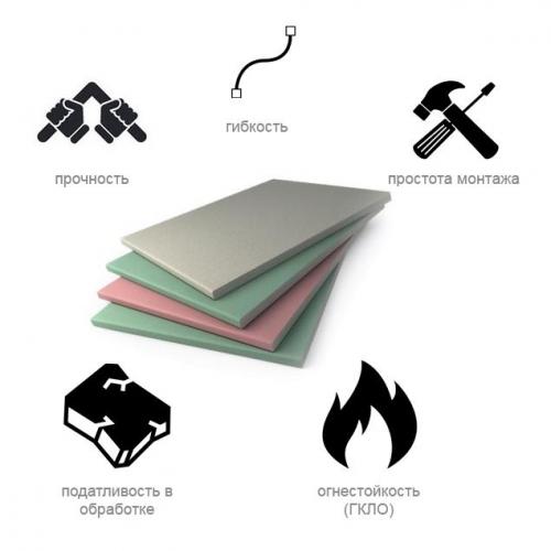 ГВЛ или ГКЛ для ванной. Выбор между гипсокартоном и гипсоволокном в закладки 8