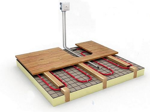 Укладка кабеля теплого пола. Общее строение «теплого пола» с нагревательным кабелем