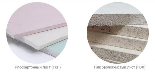 ГВЛ или ГКЛ для ванной. Выбор между гипсокартоном и гипсоволокном в закладки 8