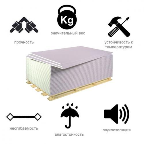 ГВЛ или ГКЛ для ванной. Выбор между гипсокартоном и гипсоволокном в закладки 8