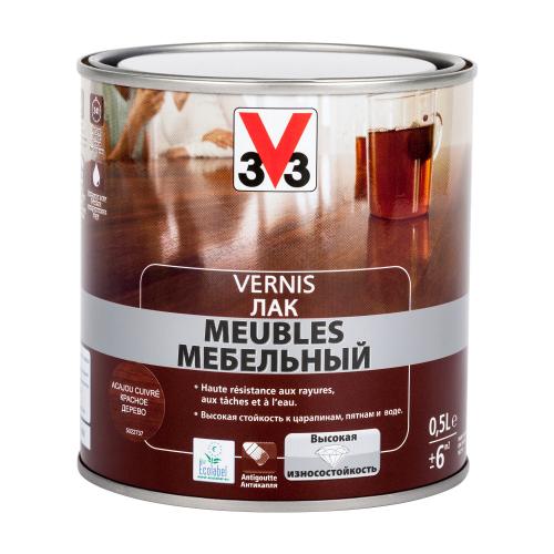 Как декорировать шкаф из дсп. Необходимые инструменты и материалы