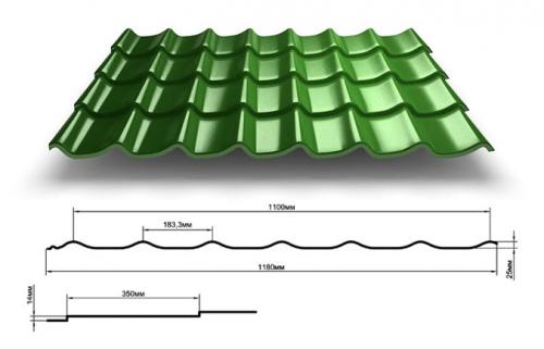 Листовые кровельные материалы. Кровельный материал для крыши название и фото: какие кровли бывают?