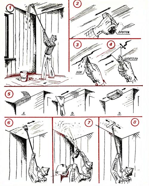Мягкий потолок в квартире. Как сделать потолок