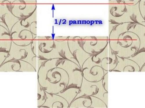 Как поклеить угол флизелиновыми обоями. Технология поклейки обоев на флизелиновой основе 12 Как поклеить угол флизелиновыми обоями. Технология поклейки обоев на флизелиновой основе 12