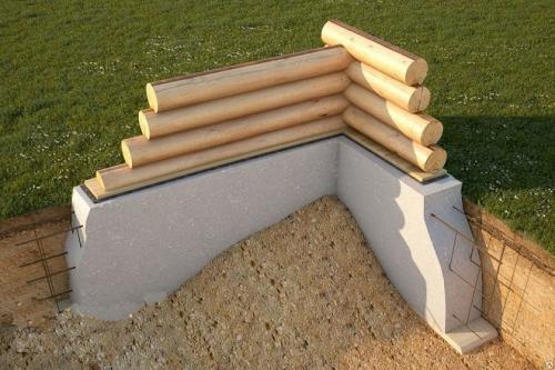 Ленточный фундамент своими руками пошаговая инструкция. Фундамент: виды, устройство, пошаговая инструкция закладки ленточного фундамента своими руками | Фото Видео +Отзывы